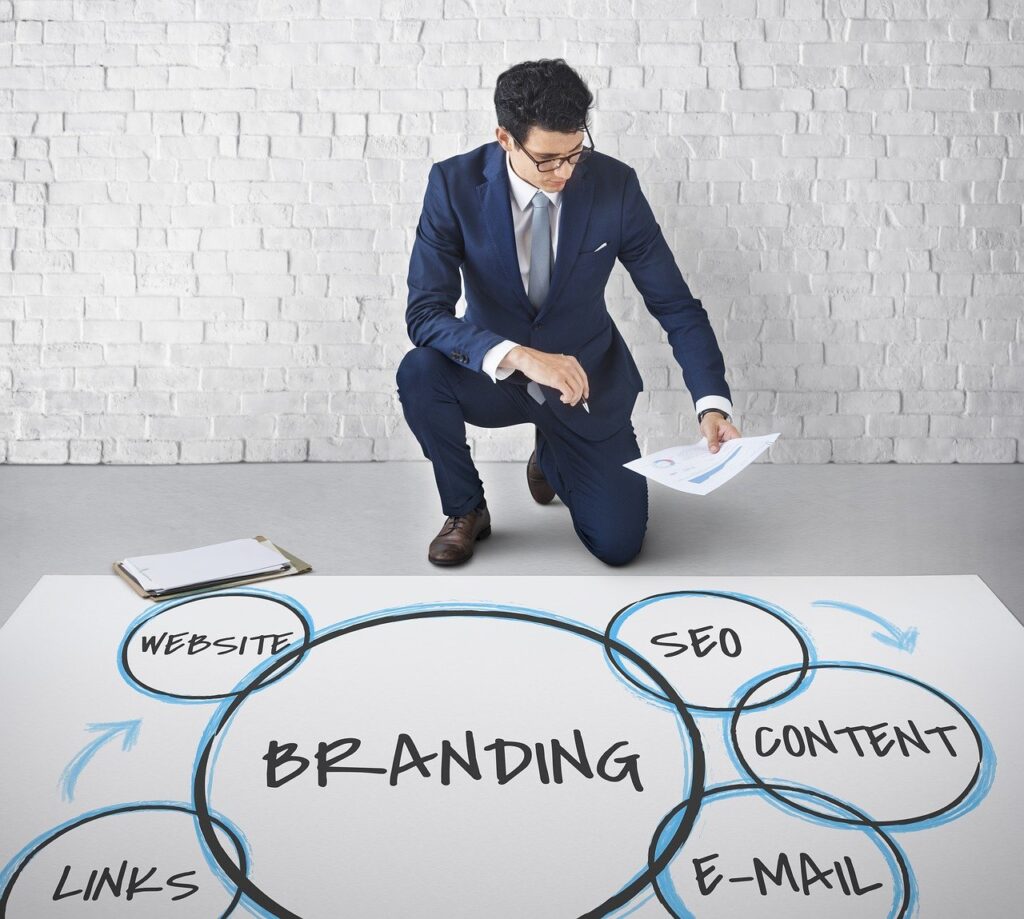Boost your business growth with best Digital Marketing strategies